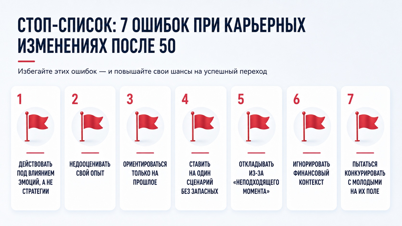 Семь типичных ошибок при карьерных изменениях после 50