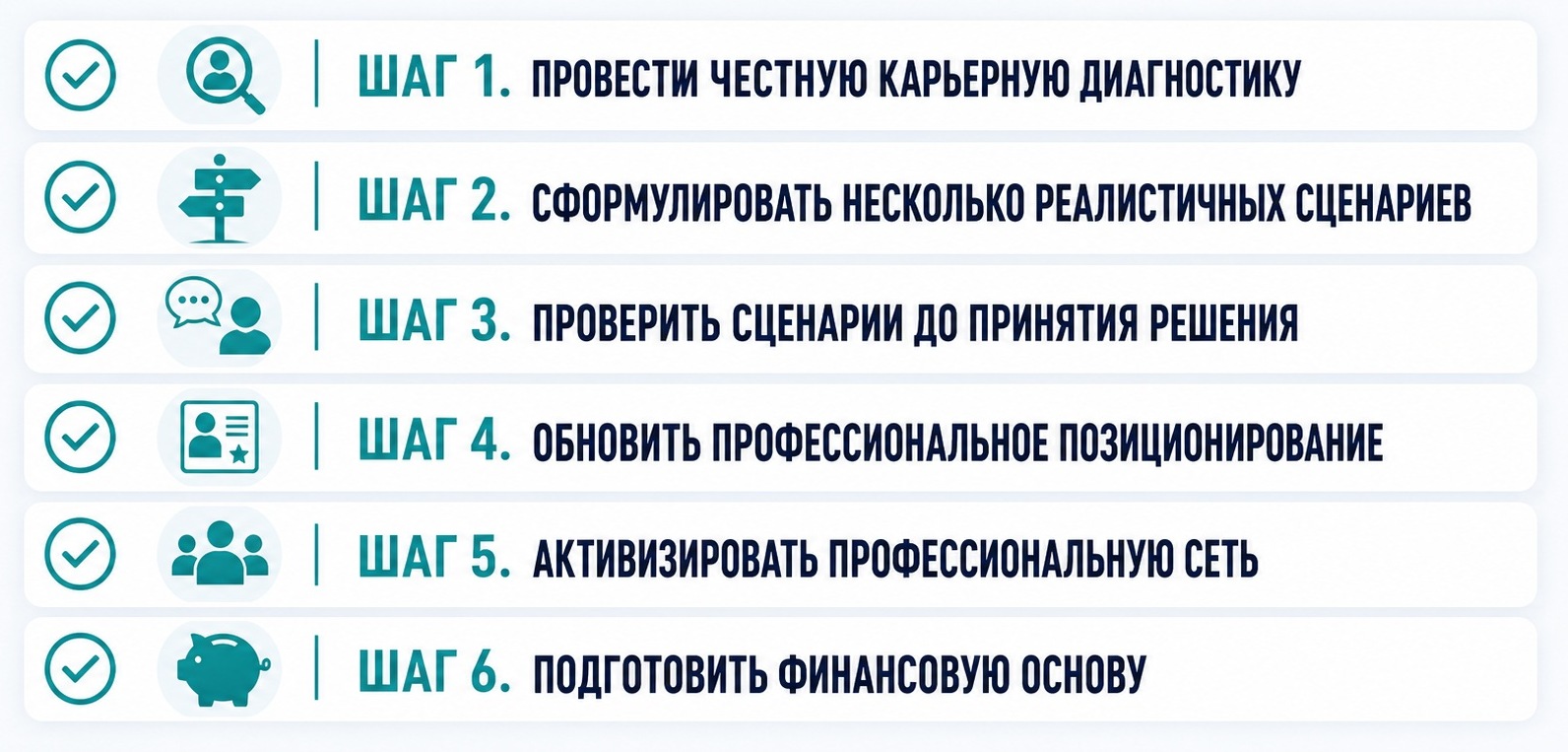 Шесть практических шагов подготовки к карьерному переходу после 50